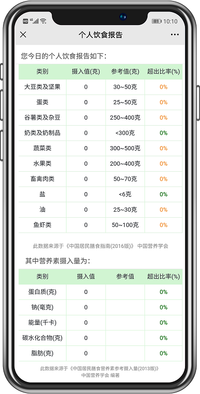 食堂管理篇丨不同類型的食堂運(yùn)營承包方案，你抓住重點(diǎn)了嗎？